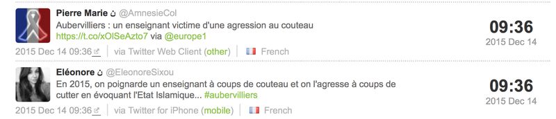 Le mécanisme de la tempête médiatique récupérée sur Twitter. Le cas d’Aubervilliers