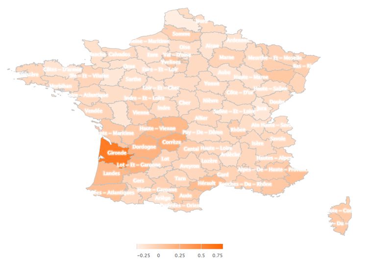 Quels sont les publics des deux candidats à la Primaire sur Facebook ?