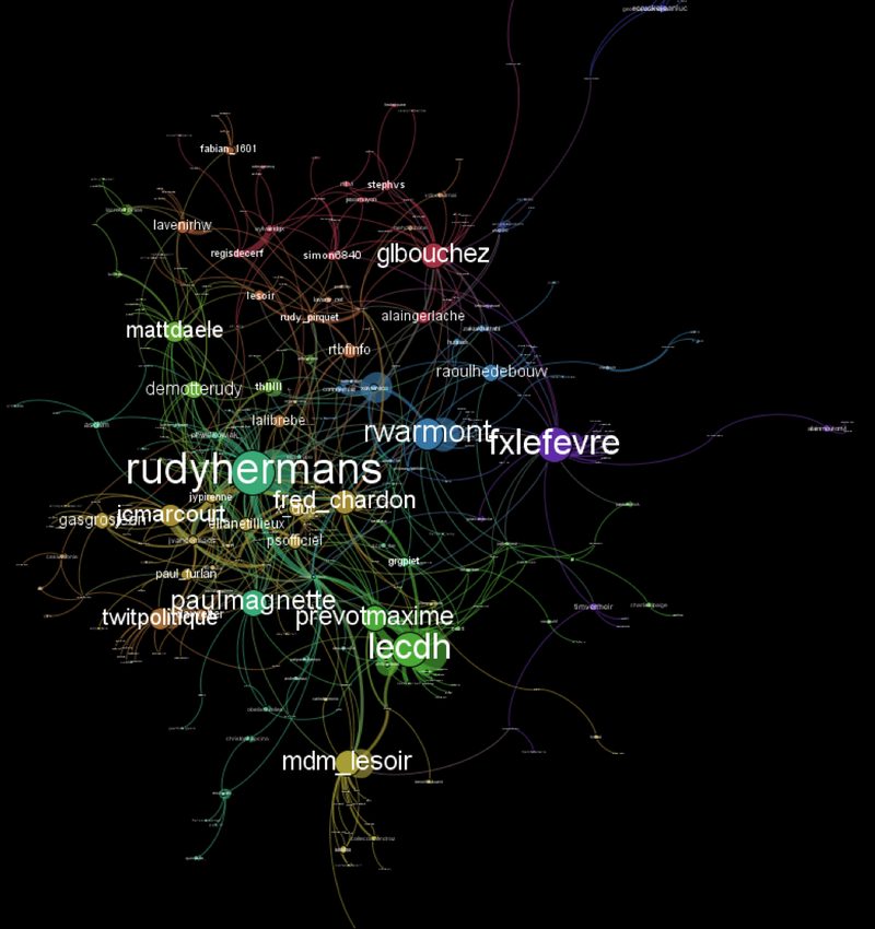 E-reputation analysis of the announcement of the Walloon government