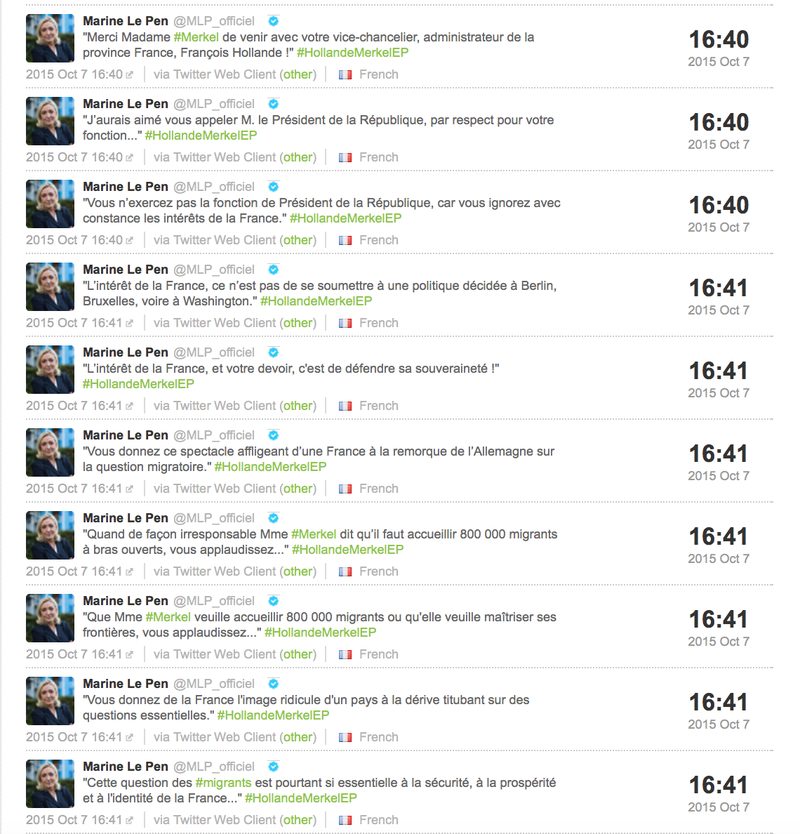 #HollandeMerkelEP: the FN organises on Twitter