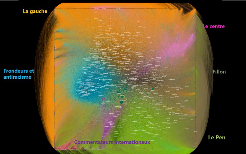 Are there information bubbles in the presidential campaign?