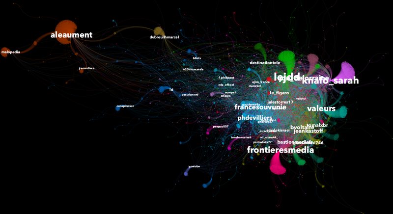 The de Villiers petition: how Reconquête is trying to mimic left-wing mobilisations through astroturfing