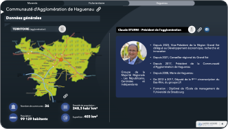 Fiche partie prenante détaillée