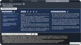 Analyse thématique territoriale