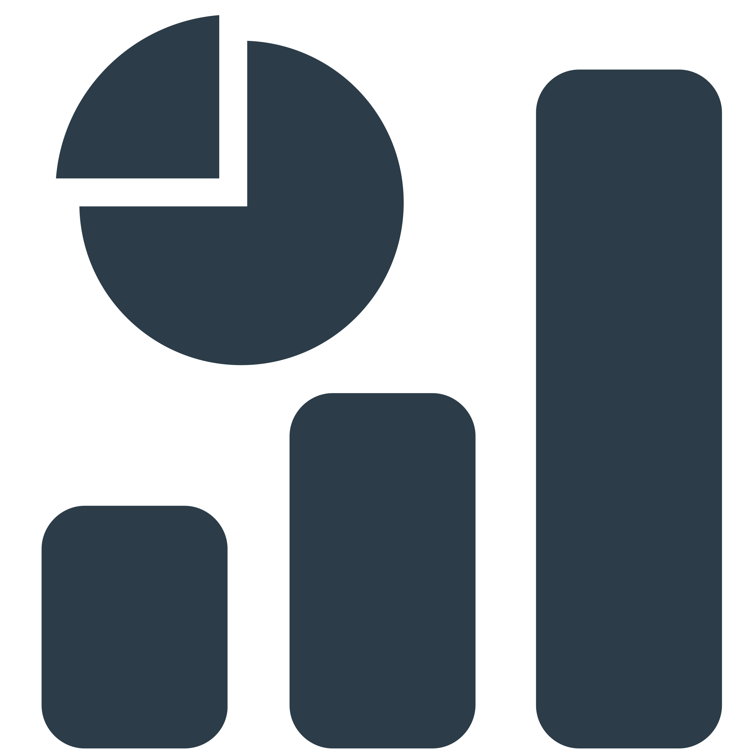 Recommandations trimestrielles