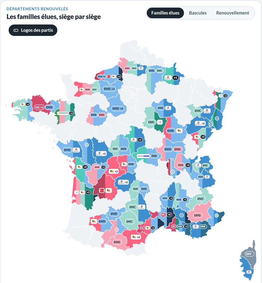 Carte des familles élues aux sénatoriales 2026, siège par siège, et hémicycle des 174 sièges proclamés